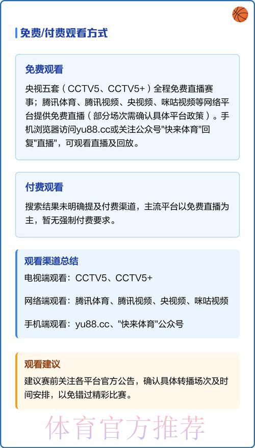世界杯赛事直播平台完整观看指南
