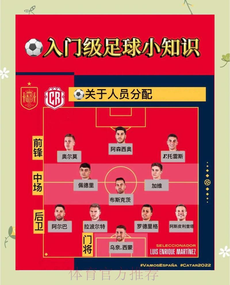 世界杯竞猜：如何制定豪门球队的必胜投注攻略