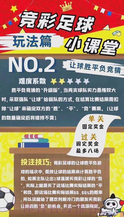 世界杯竞猜：如何制定豪门球队的必胜投注攻略