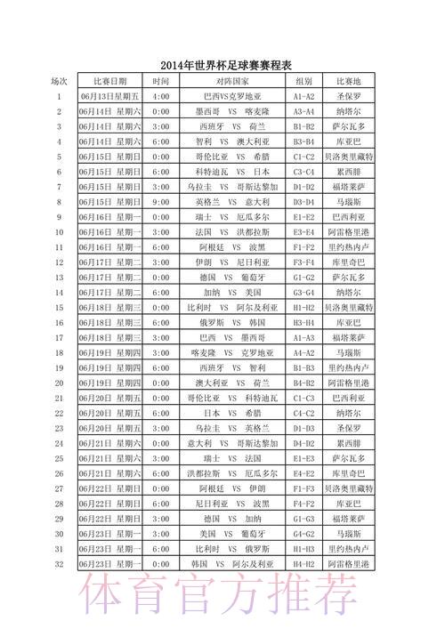 世界杯比分快速查询完全攻略