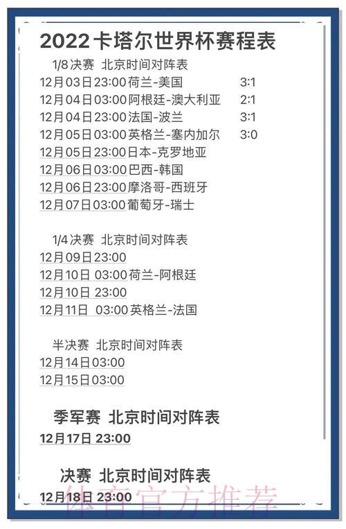 世界杯竞猜指南：掌握这些技巧助你提升预测准确率