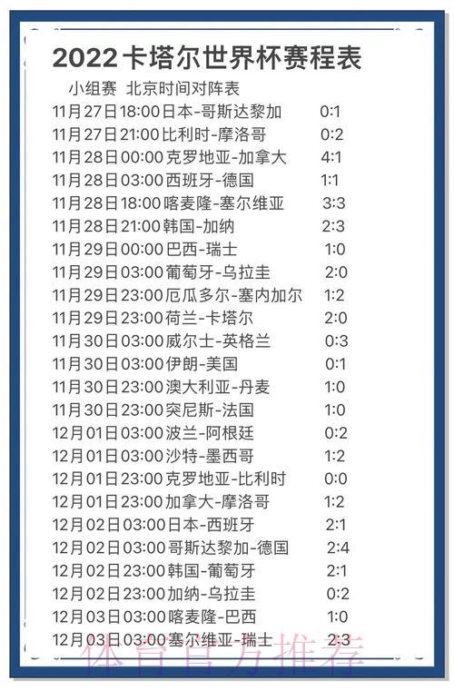 世界杯竞猜攻略：比分预测的实战技巧与深度解析