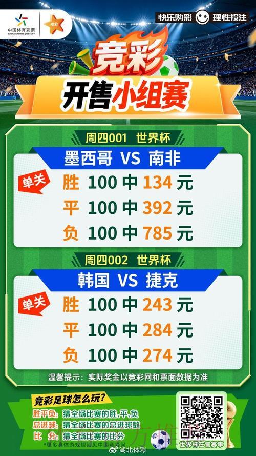 世界杯网络竞猜购彩全攻略