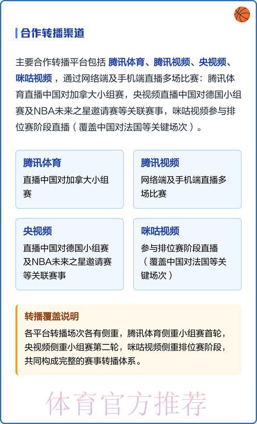 世界杯比赛直播链接获取指南
