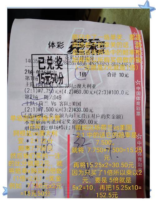 世界杯竞猜投注实用技巧，让你把握更大胜算