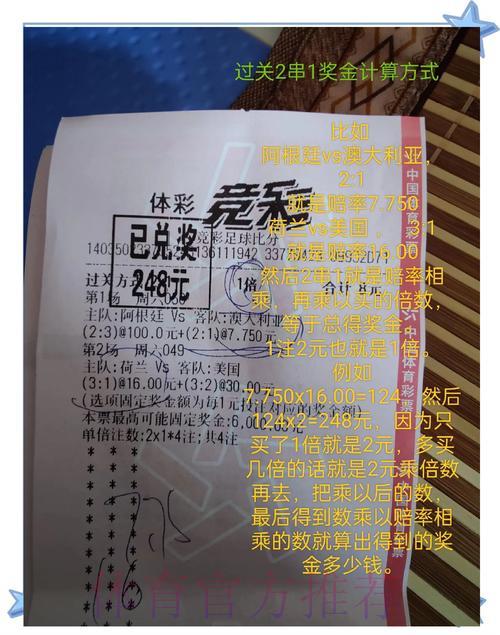 世界杯竞猜投注怎样衡量风险与收益的平衡