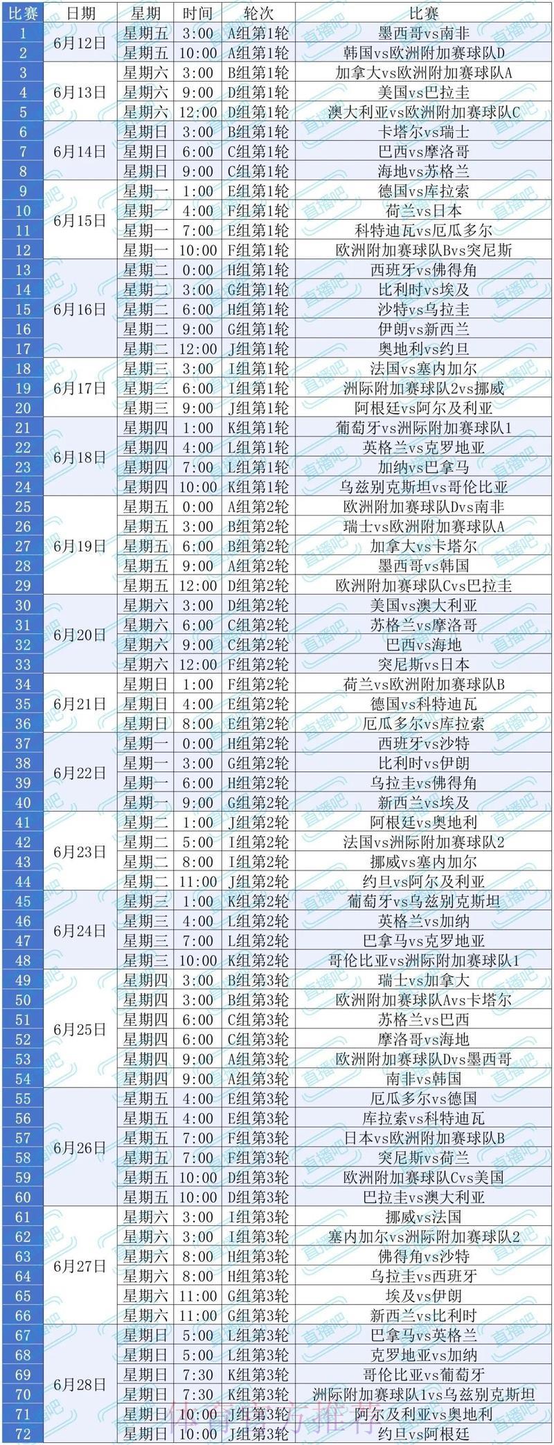 2026世界杯赛事直播观看全攻略与入口汇总