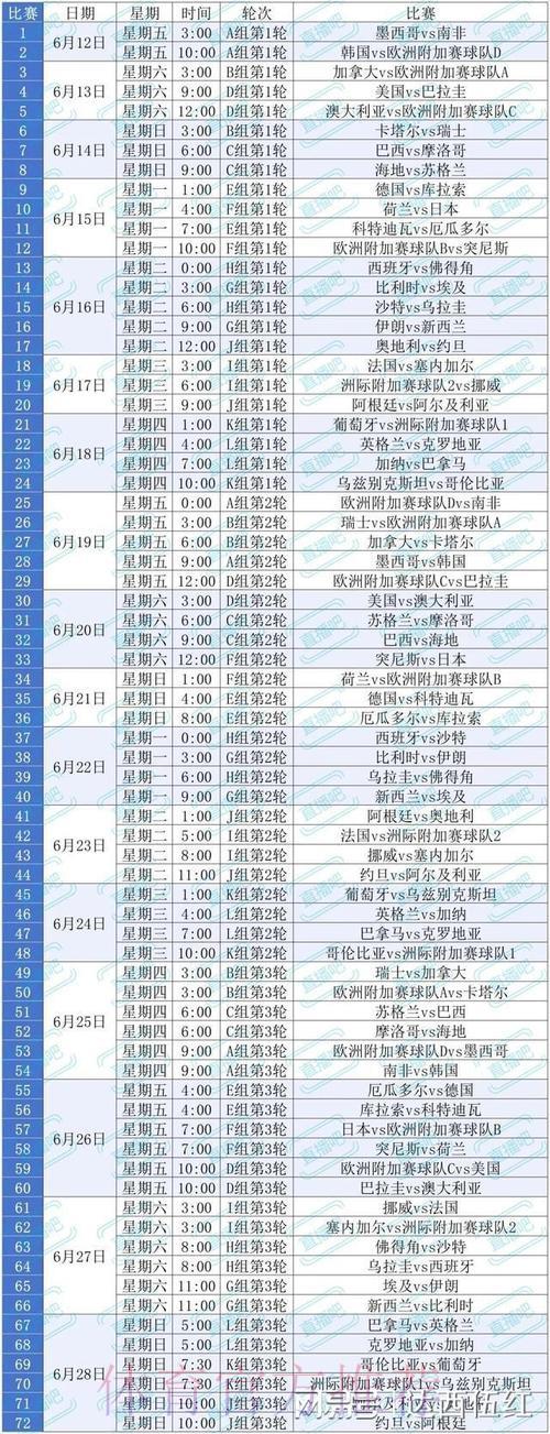 2026世界杯赛事直播观看全攻略与入口汇总